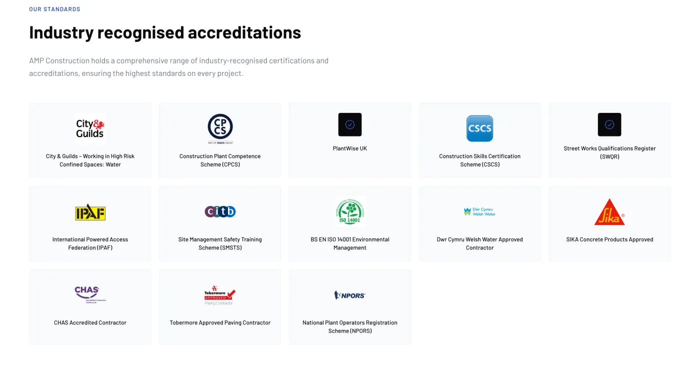 A grid of industry accreditations including City & Guilds, CPCS, CSCS, IPAF, CITB SMSTS, ISO 14001, Dwr Cymru Welsh Water, SIKA, CHAS, Tobermore, and NPORS
